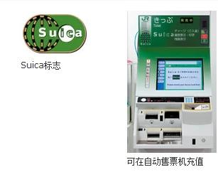 中国从日本进口的东西,从中国进口日本的东西