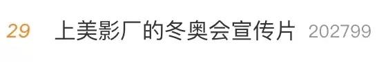 冬奥会宣传片齐天大圣,最新冬奥会宣传片