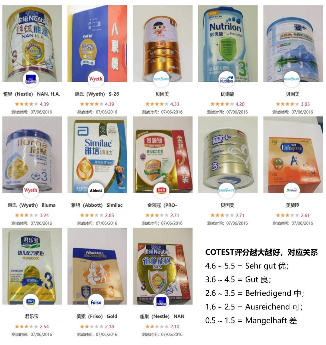 德国奶粉排行榜10强奶粉测评,德国宝宝奶粉品牌对比