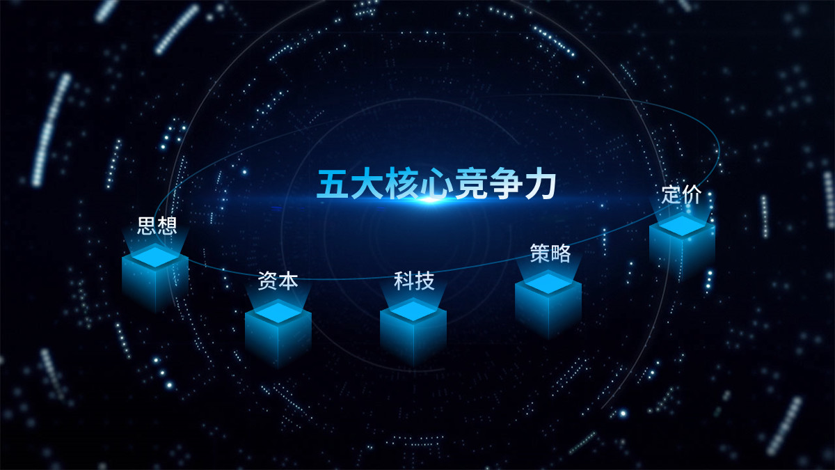 ppt中对齐原则中要对齐哪些要素,一分钟学会ppt多图对齐