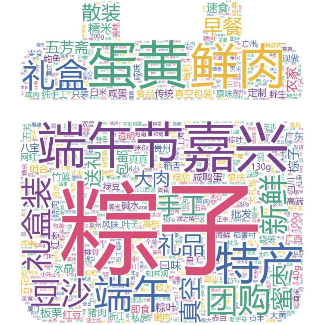 甜粽子跟咸粽子的比拼,甜粽子vs咸粽子哪个更好吃