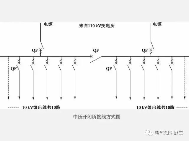 低压配电柜定义,普通低压配电柜基础知识讲解