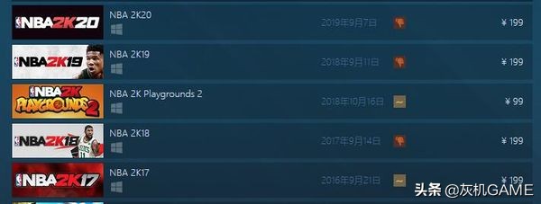 没人猜得到超越《命令与征服4》的烂游戏，会是《NBA2K19》