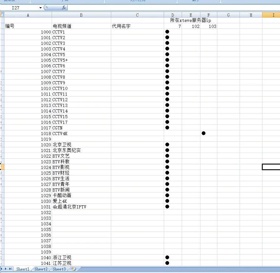 停电后exsi报废,重新安装iptv系统