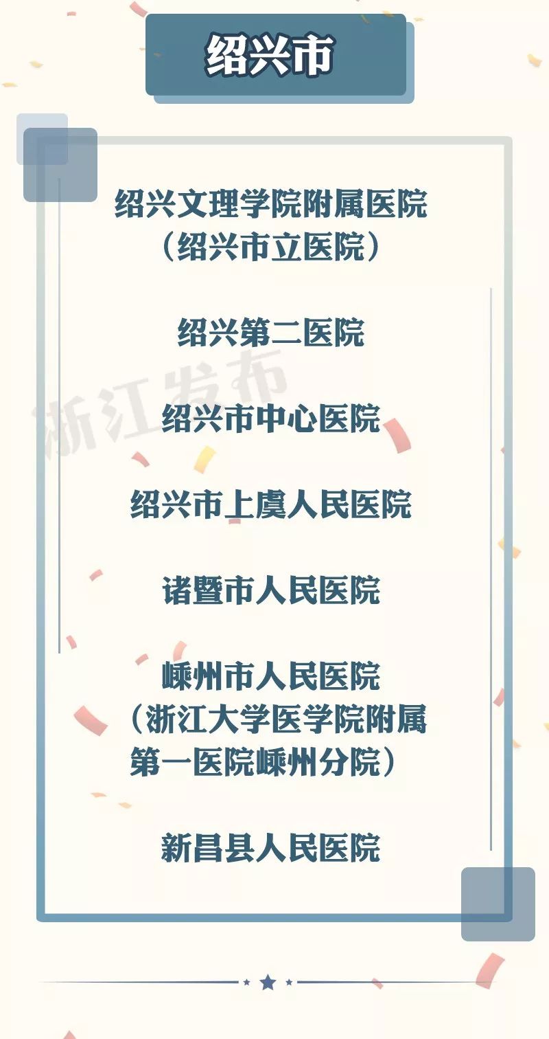 医保治丙肝得花多少钱,2022丙肝治疗医保能报销多少