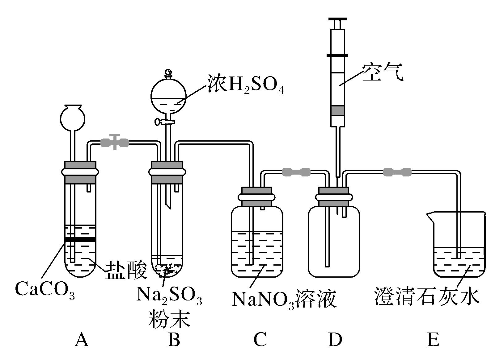 高考化学实验高频考点,高考化学考点解析视频