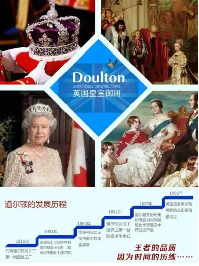 道尔顿净水器批发,道尔顿净水机专卖店