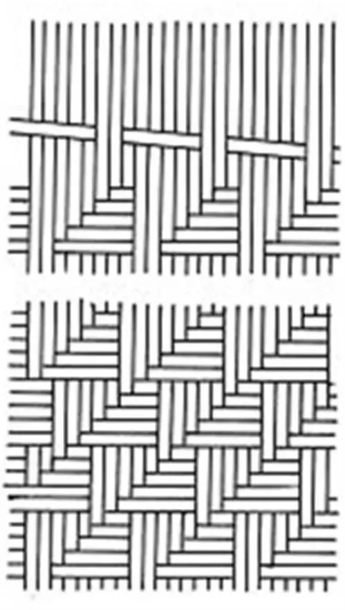 竹编圆形米筛子编织全过程,四川老式竹编鱼罩编织方法