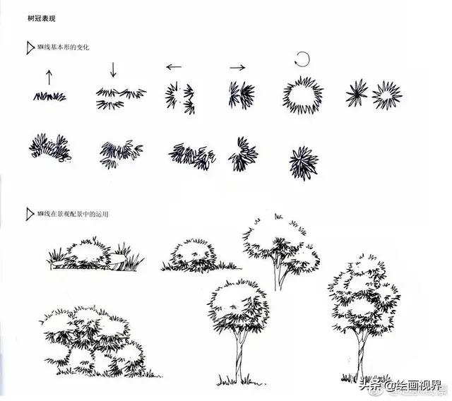 procreate风景画教程临摹技巧,怎么样才能画出最好看的风景画