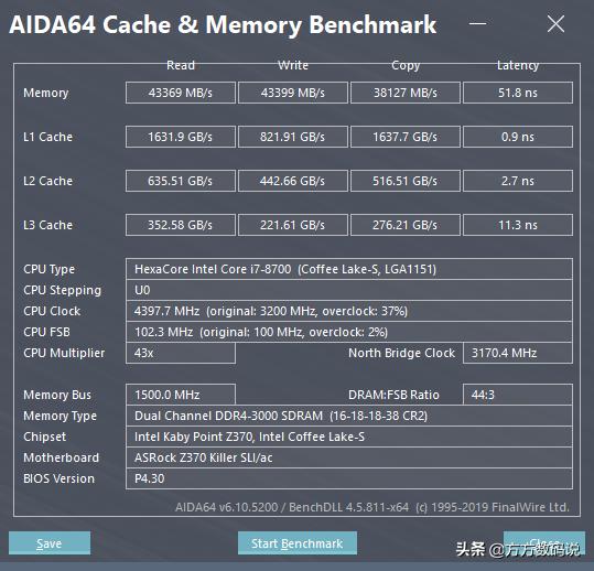 国产内存光威奕pro,国产内存与存储现状