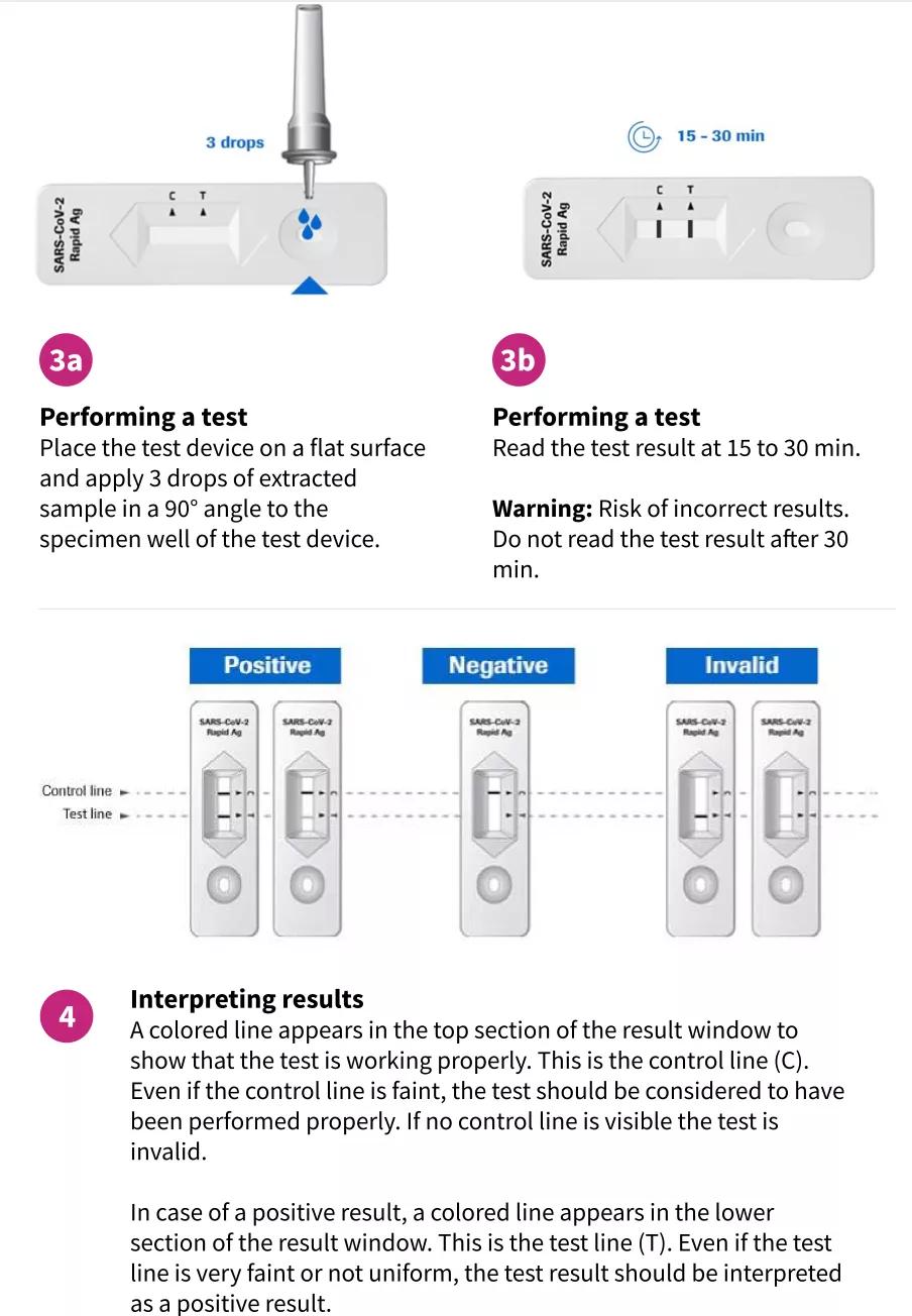 新冠自检试剂盒价格,新冠自测试剂盒一盒多少钱