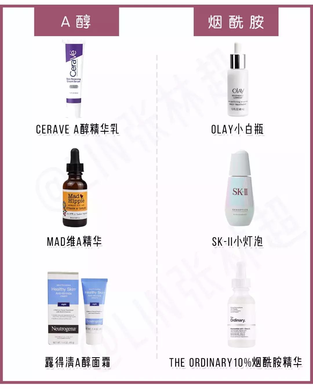 护肤品成套好还是混搭好,护肤品用成套的好还是搭配好