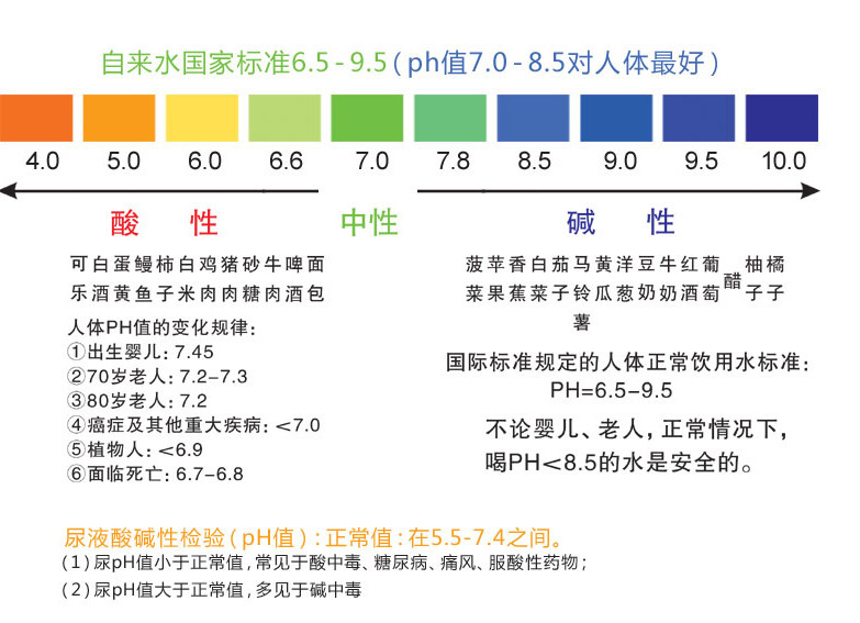 自来水发黄怎么解决,为啥自来水发黄