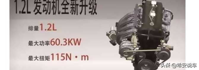 mpv都用什么发动机,mpv发动机最好的车排行