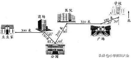 苏教版数学六年级上册第二单元复习,六年级数学苏教版第二单元例1