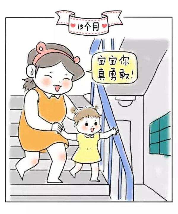 1-22个月宝宝动作检查表，对比一下我的宝宝都没达标