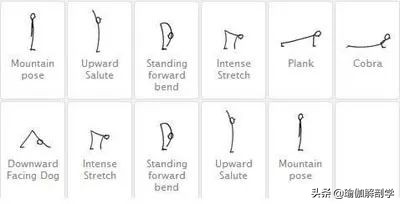 练习瑜伽小人图,瑜伽小人图简单好看