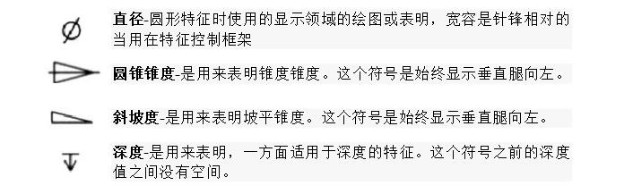 如何看懂机械图纸基本知识,如何看懂机械图纸中剖面图