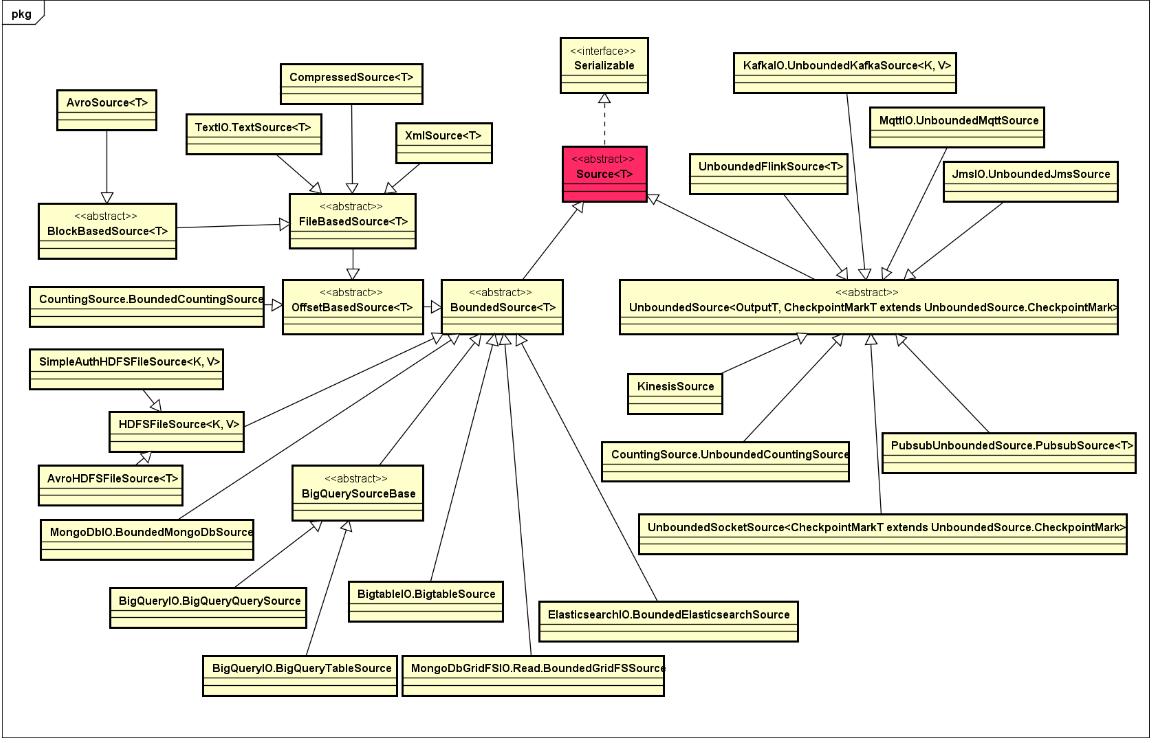 80后自学编程,80后零基础学编程