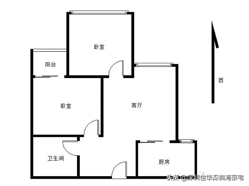 深圳诺德国际优缺点,深圳诺德国际价格走势