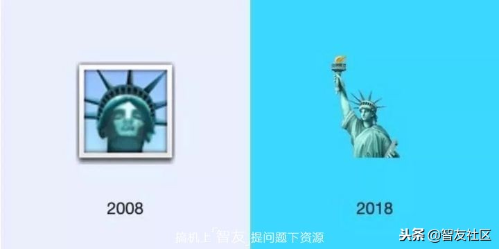 你用的emoji过时了吗？emoji表情十岁了十年中它有哪些变化？