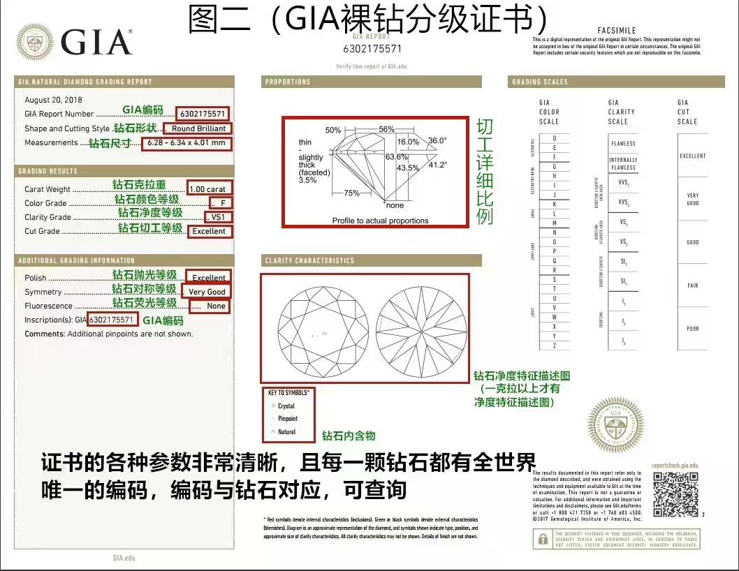 珠宝的知识技能经验,珠宝销售经验分享