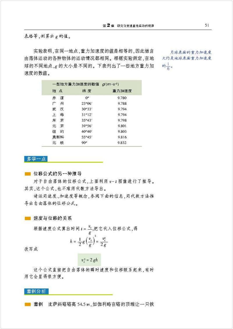 沪科版高中物理新教材,沪科版高中物理课本