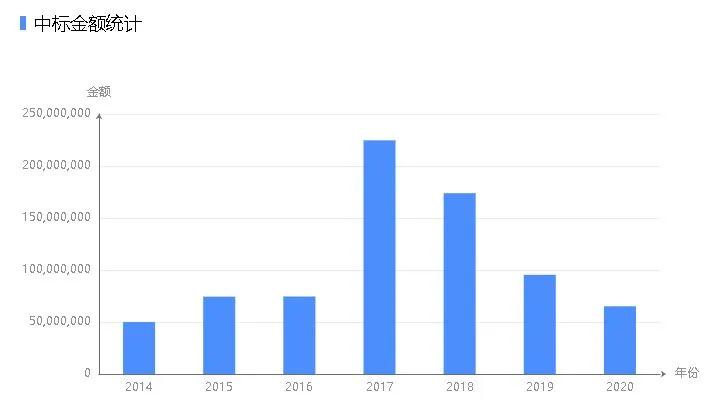 疫情海外销售,海外疫情如何利用跨境电商