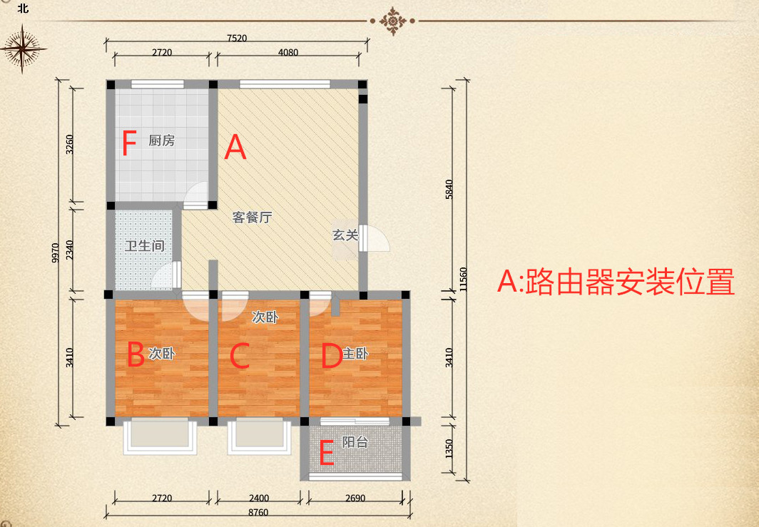 内置uu加速器,华硕ac2900路由器测评