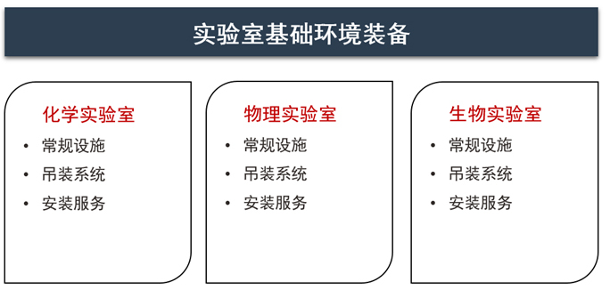 新产品来了怎么样,新产品来了完整版