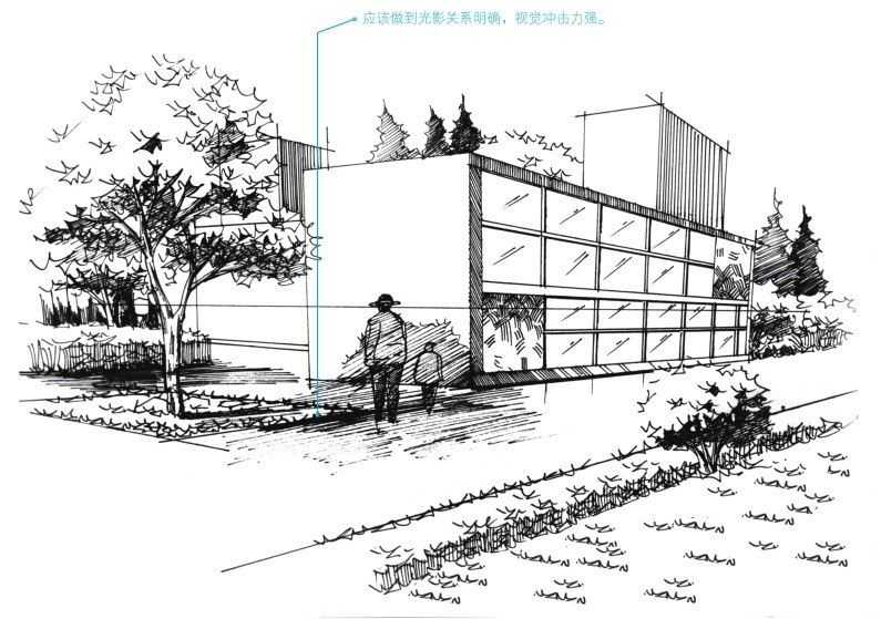 绘画中透视的基本原理为,绘画透视原理与技法成角透视