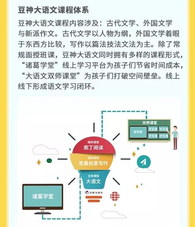 豆神大语文选课,爱选课