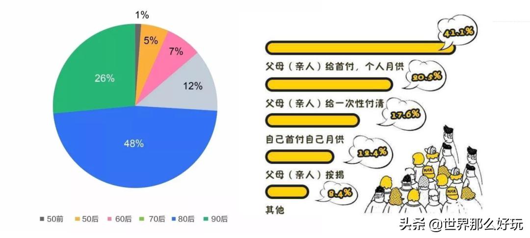 黄金价格上涨历史,黄金下跌中国大妈买黄金