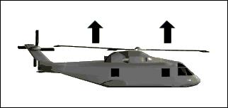 飞机为什么可以飞起来是什么原理,飞机的飞行原理简单解释图