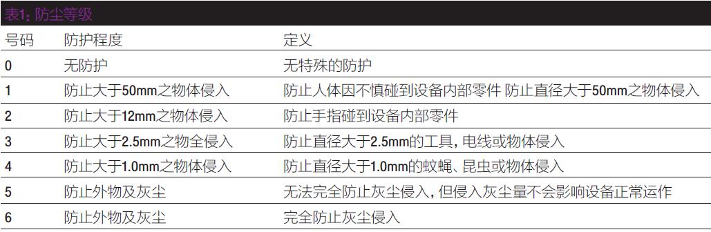 真无线蓝牙耳机选购,真无线5.0蓝牙耳机推荐测评