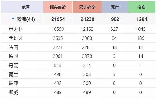 皇马疫情归队,皇马全队隔离