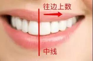 有没有智齿不拔的案例,我有个智齿没长出来怎么拔