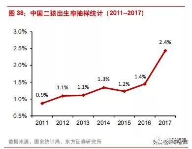 李宁转型危机,李宁为何陷入困境案例分析