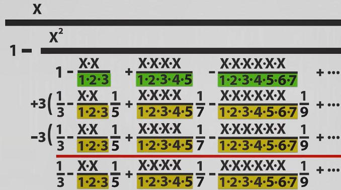 世界上第一个证实的物理事实,最复杂的证明是无理数