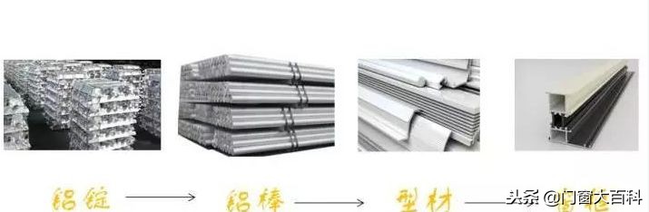 佛山110断桥铝门窗报价明细,大连断桥铝门窗报价多少钱一平