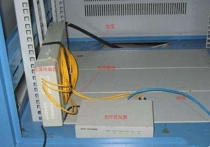 安装宽带说没有资源,安装宽带那些你不知道的事