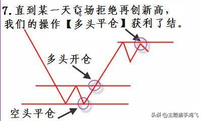 股市炒股的真实感悟,股市炒股的六点感悟