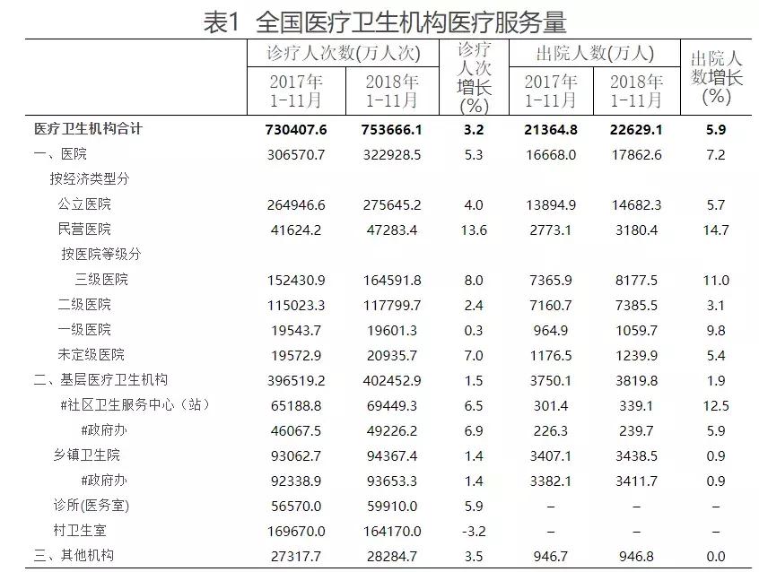 美年健康个人最新信息,京东健康和美年健康
