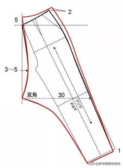 大海服装女式松紧裤子裁剪视频,大海服装男士裤子裁剪教程视频