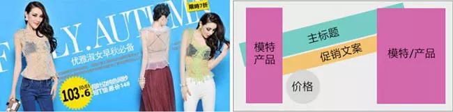 淘宝详情页置顶海报批量投放,淘宝怎么一键生成海报