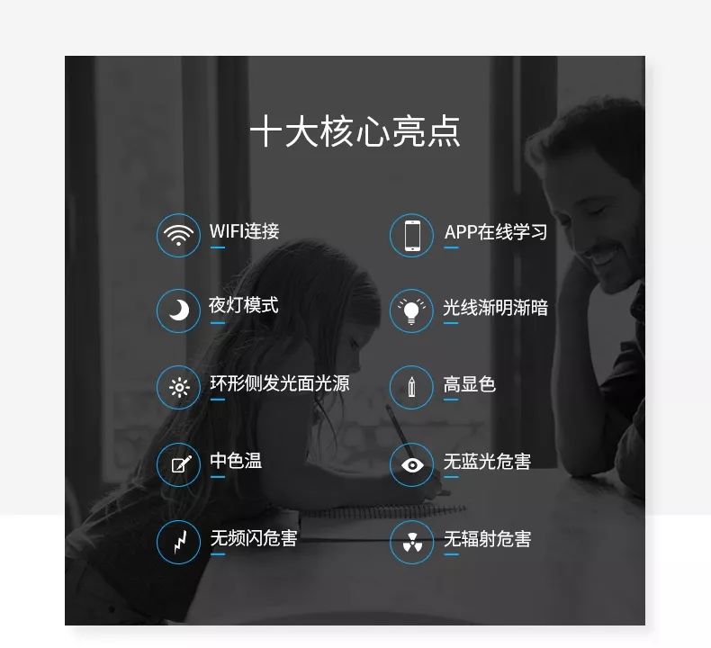 学生护眼台灯怎么挑选全光谱,led台灯学生学习护眼