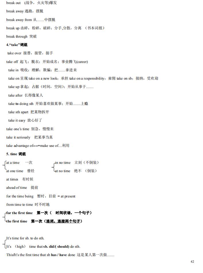 高考英语总复习——2021英语最全知识汇总，高三“复习必备”