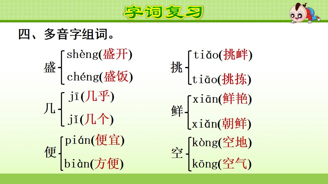 统编版小学语文六年级上册复习,人教版六年级上册语文六单元复习