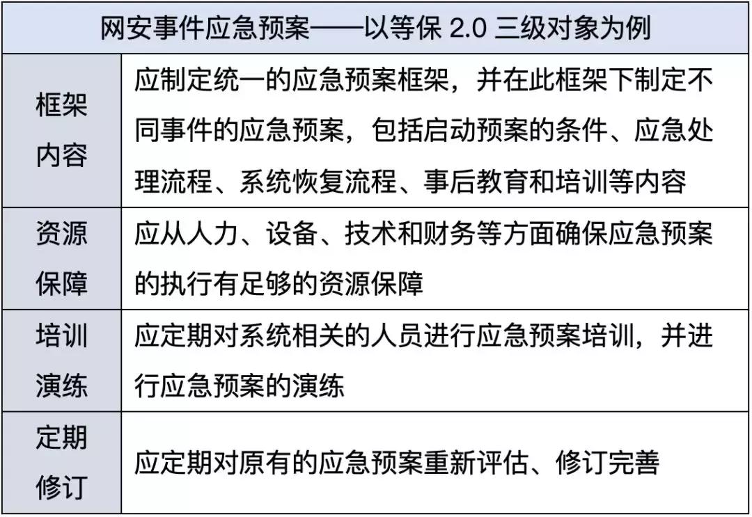 优衣库46万名客户信息遭泄露,优衣库违规收集信息