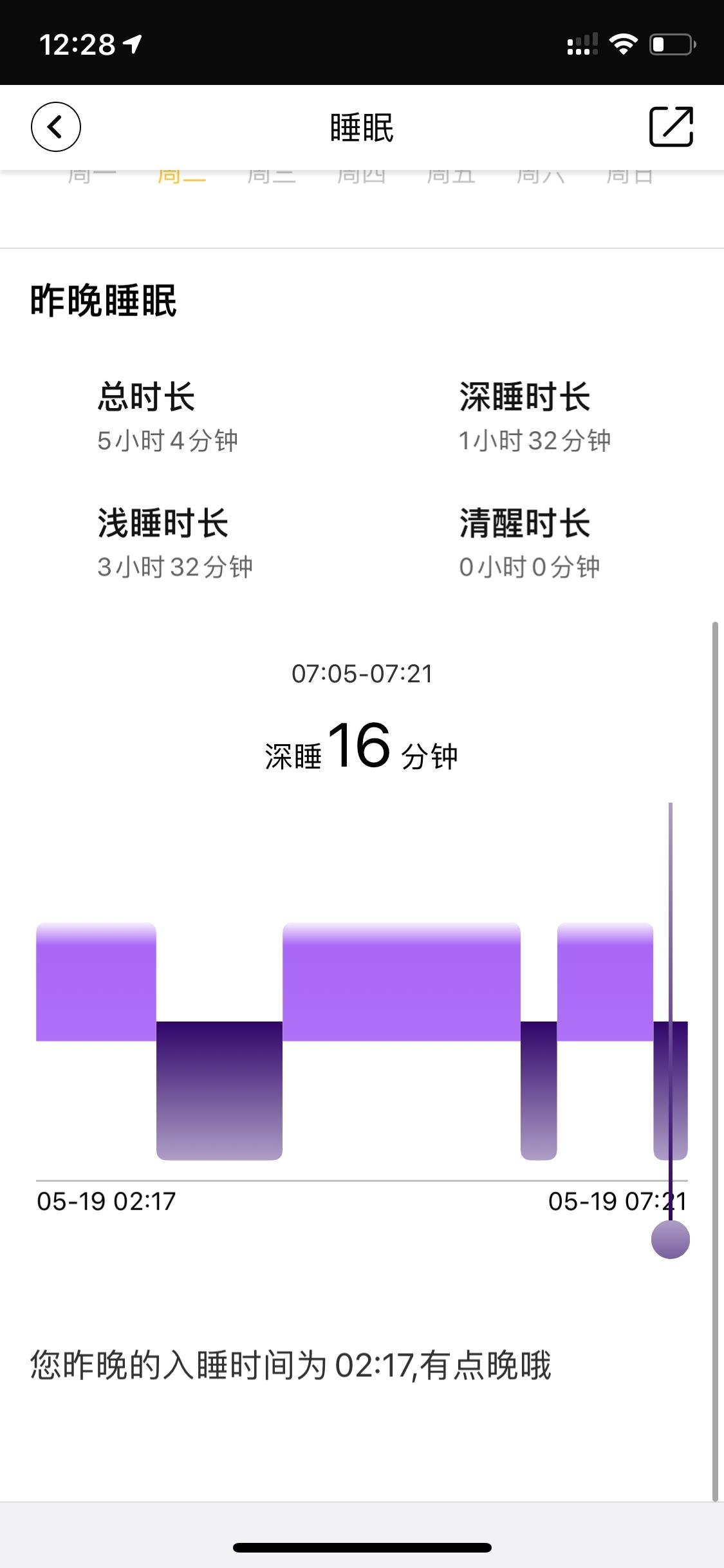 jeep智能小红表怎么样,jeep智能白色表
